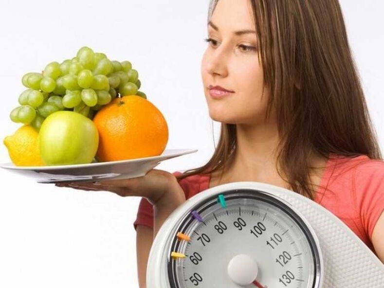 nutrition principles according to blood types