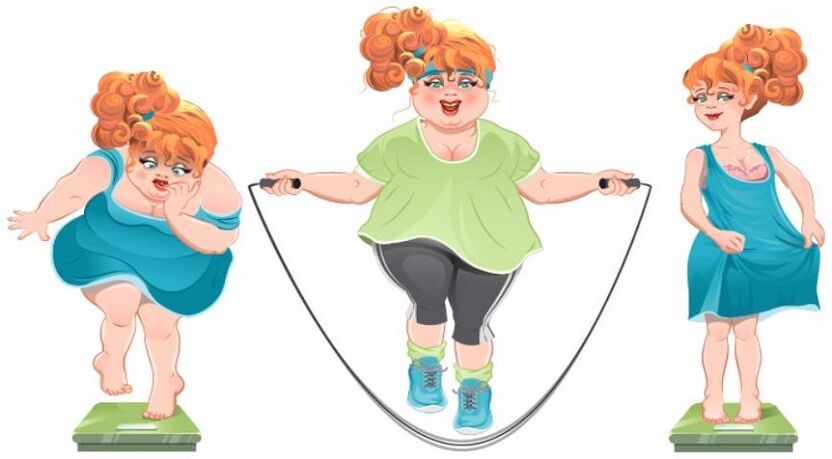 Jumping rope exercises as a method to lose weight