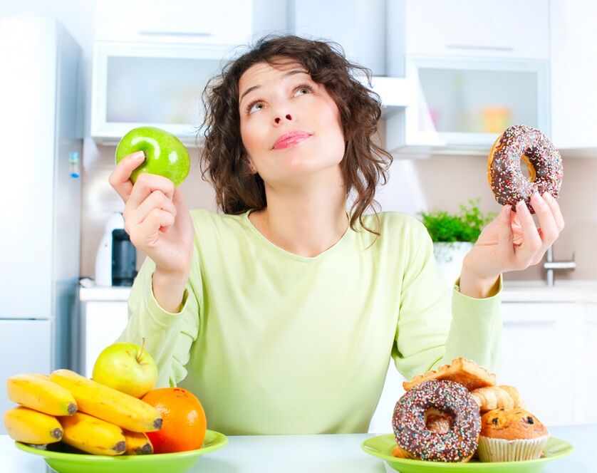 what you can and cannot eat while losing weight